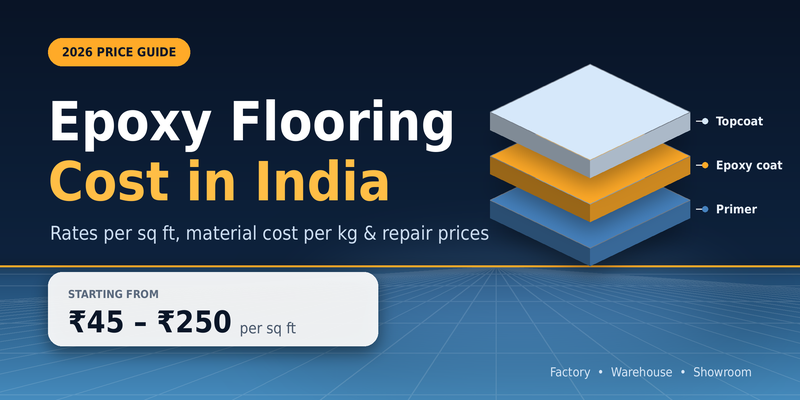 Epoxy Flooring Cost in India: Complete Price Guide for 2026